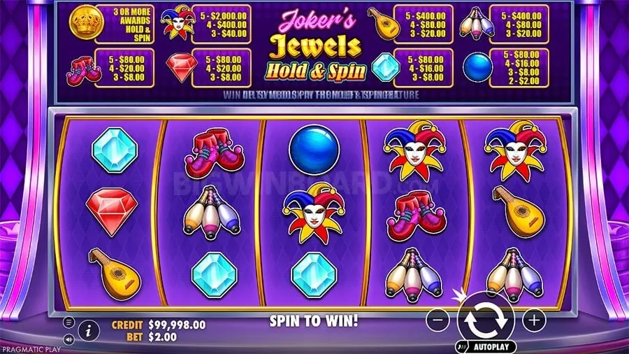 8k8 vip Avoiding Common Betting Mistakes